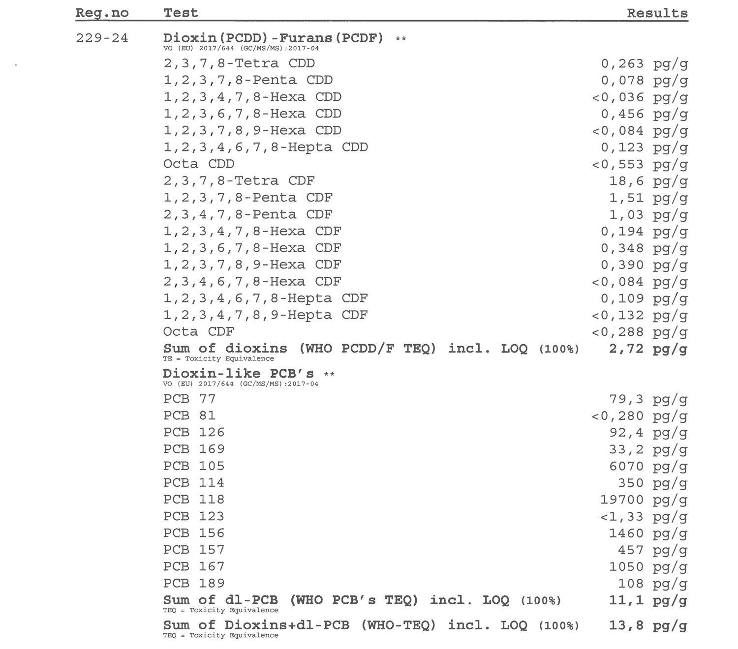 Cod-LiverAnalysis_1_Page_02