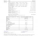 Cod-1-photo-Olga-2024